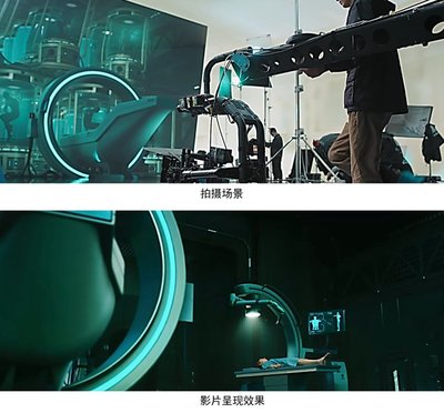 虚拟制片的“4日奇迹”——深度技术解析博采传媒科幻片《诞辰》